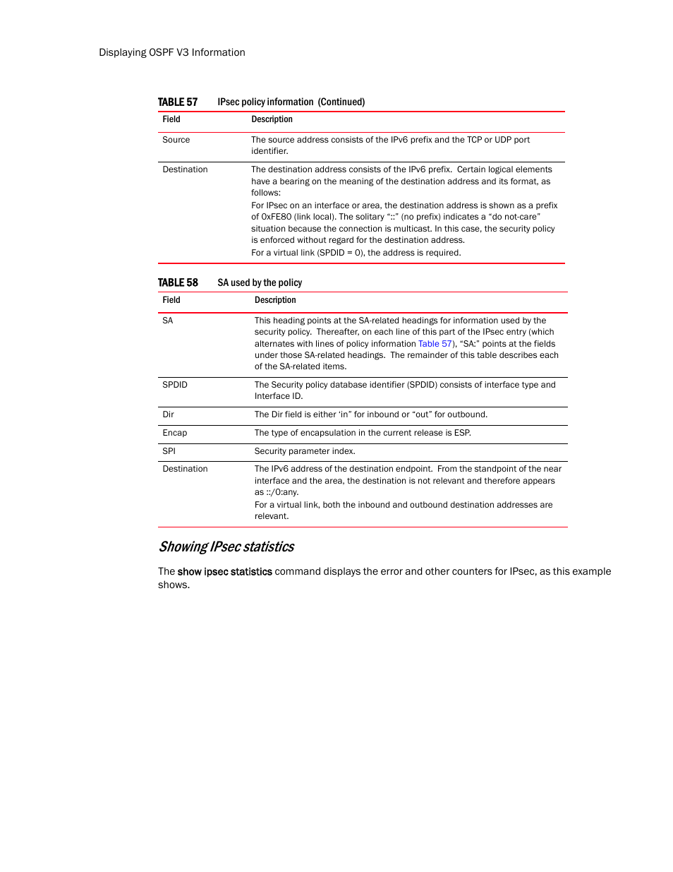 Table 58, Showing ipsec statistics | Brocade Communications Systems Layer 3 Routing Configuration ICX 6650 User Manual | Page 294 / 494