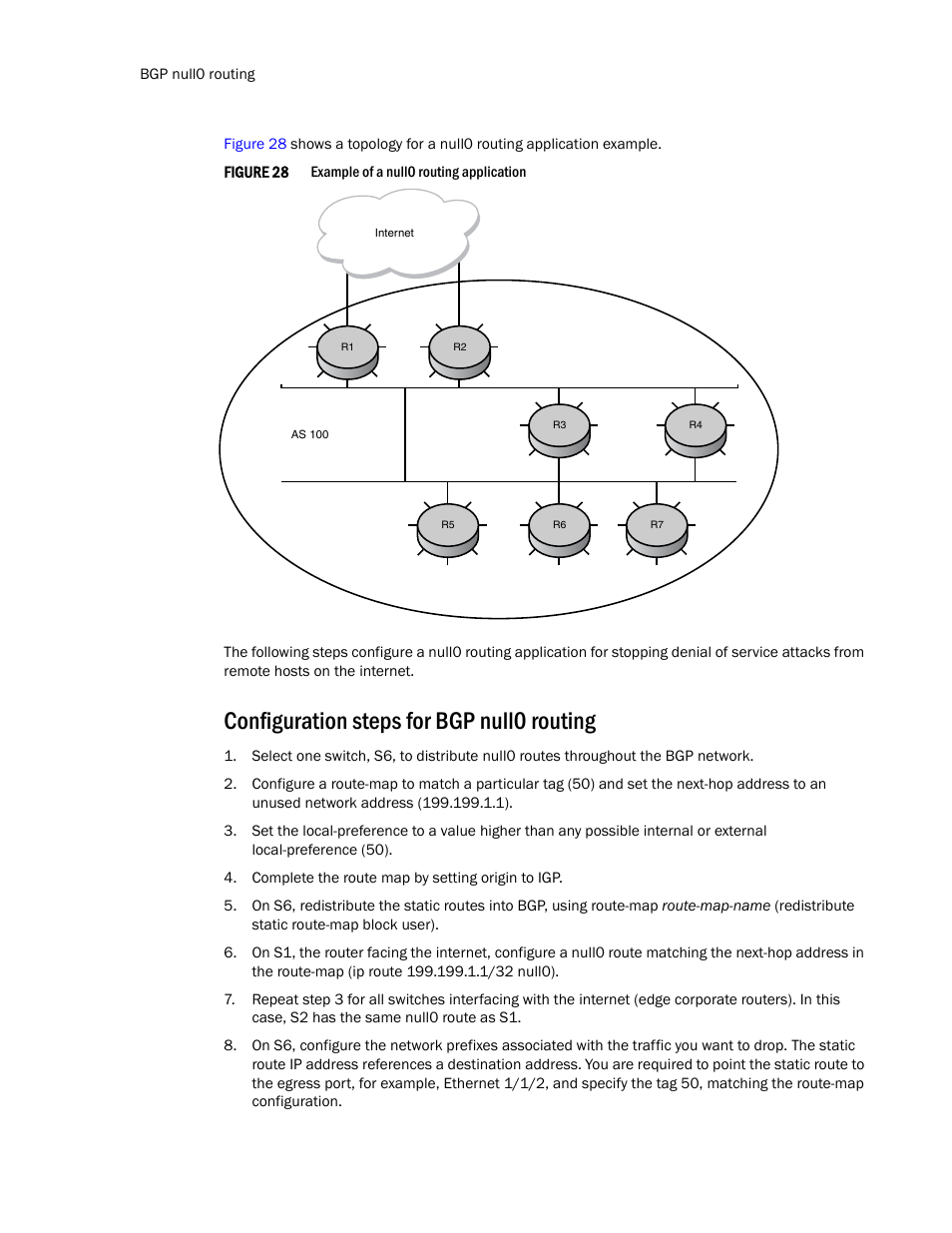 Configuration steps for bgp null0 routing | Brocade Communications Systems Layer 3 Routing Configuration ICX 6650 User Manual | Page 344 / 494