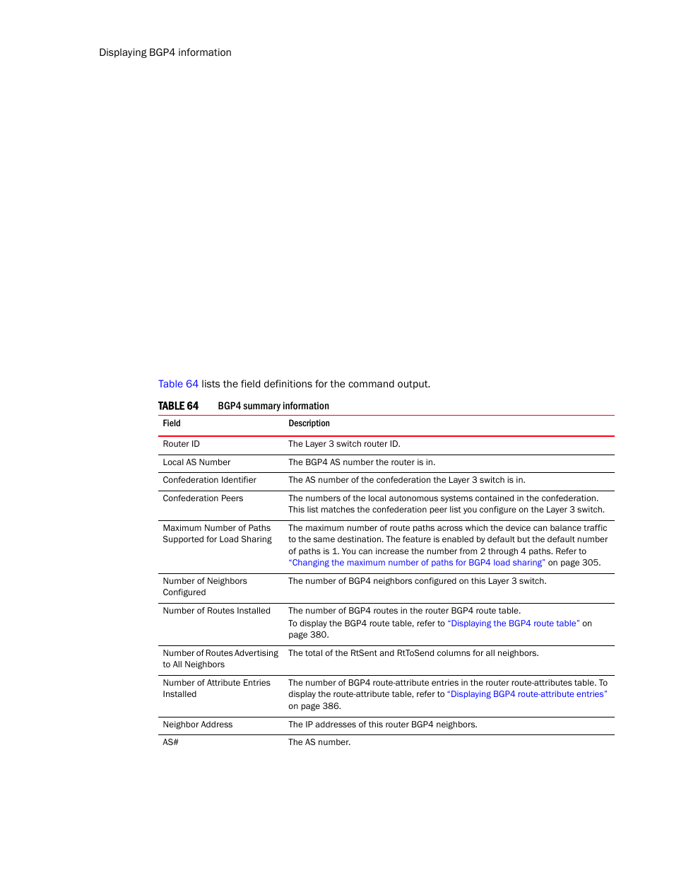 Brocade Communications Systems Layer 3 Routing Configuration ICX 6650 User Manual | Page 380 / 494