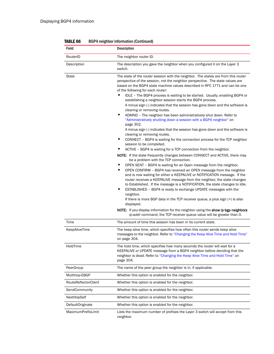 Brocade Communications Systems Layer 3 Routing Configuration ICX 6650 User Manual | Page 388 / 494