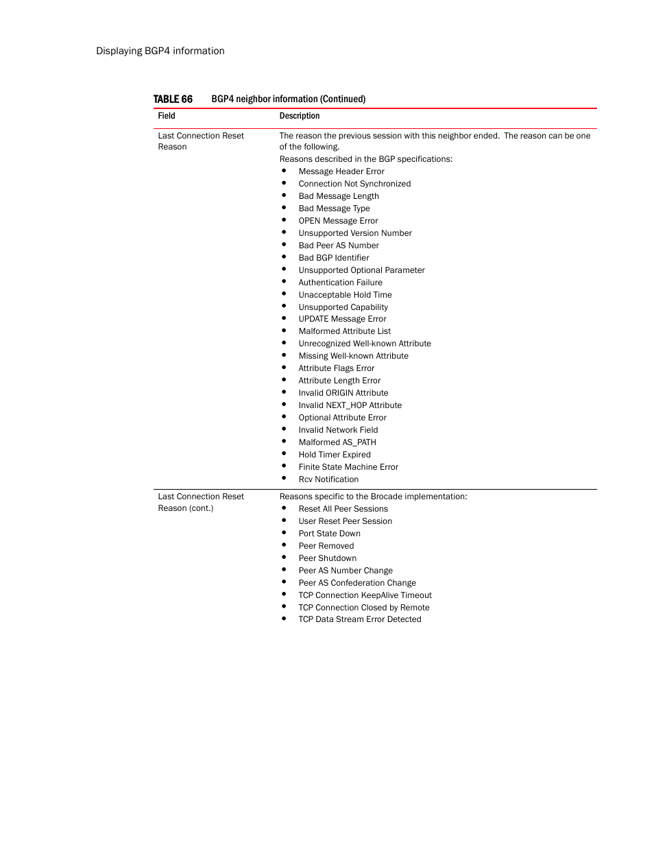 Brocade Communications Systems Layer 3 Routing Configuration ICX 6650 User Manual | Page 390 / 494
