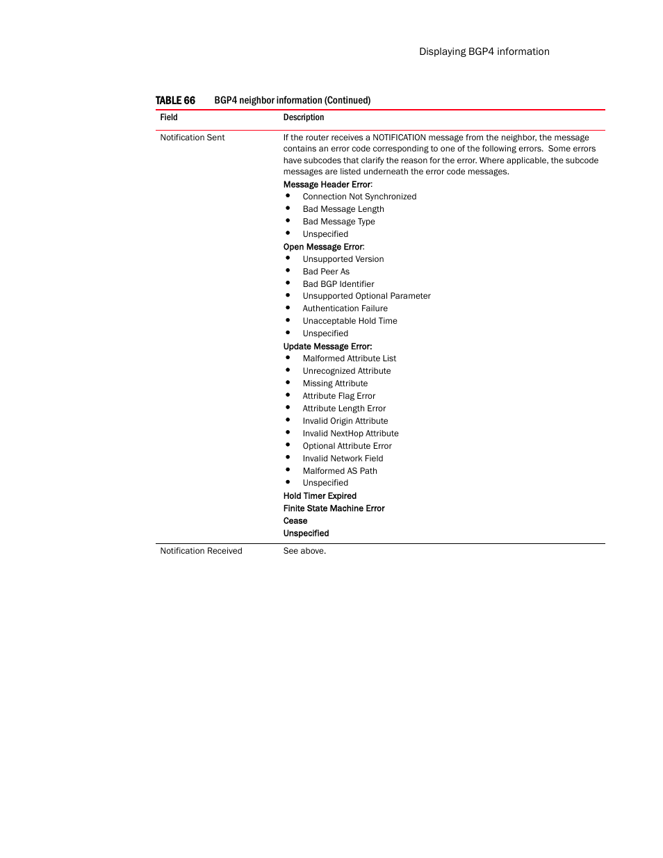 Brocade Communications Systems Layer 3 Routing Configuration ICX 6650 User Manual | Page 391 / 494