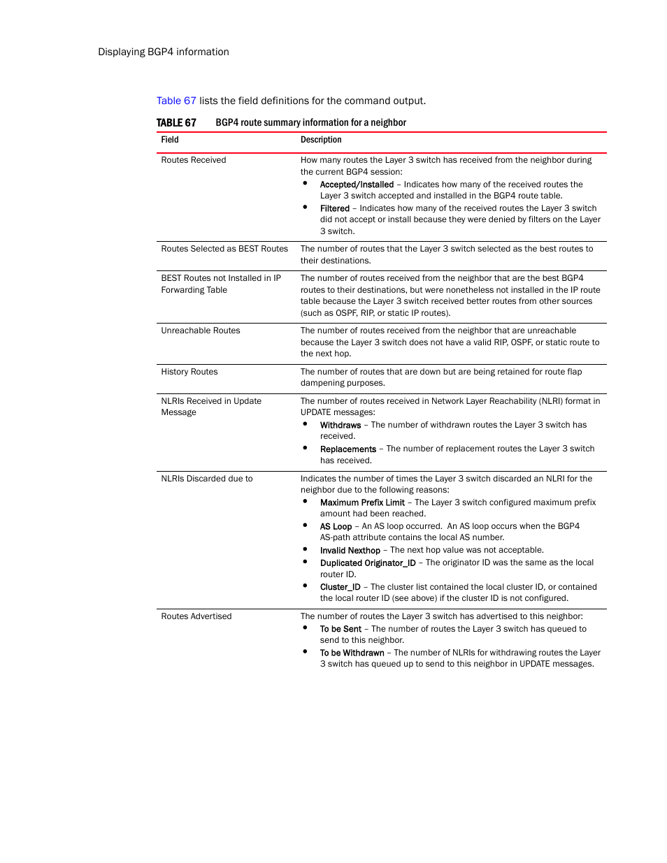 Brocade Communications Systems Layer 3 Routing Configuration ICX 6650 User Manual | Page 394 / 494