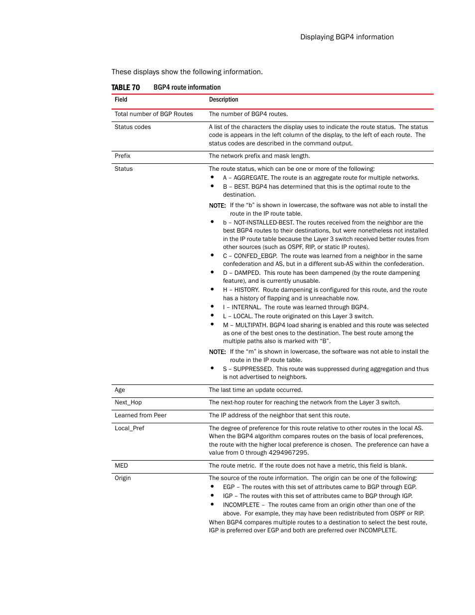 Brocade Communications Systems Layer 3 Routing Configuration ICX 6650 User Manual | Page 403 / 494