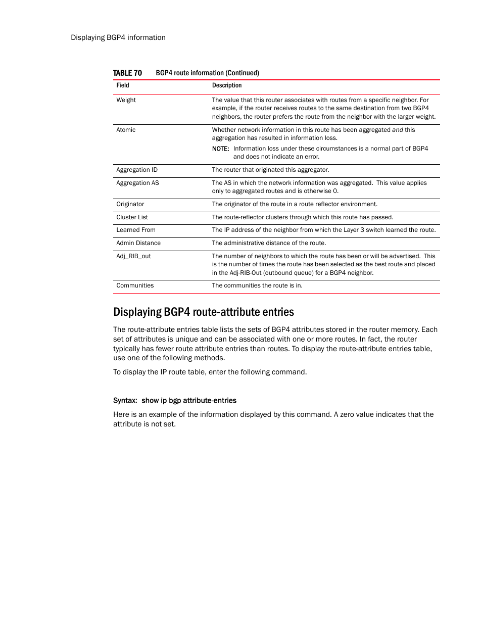 Displaying bgp4 route-attribute entries | Brocade Communications Systems Layer 3 Routing Configuration ICX 6650 User Manual | Page 404 / 494