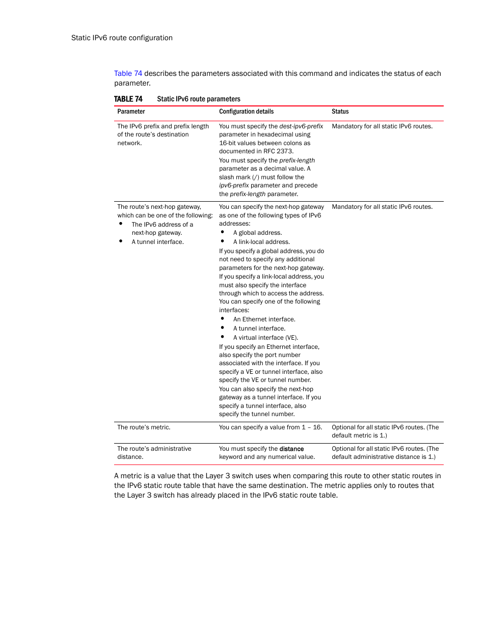 Brocade Communications Systems Layer 3 Routing Configuration ICX 6650 User Manual | Page 420 / 494