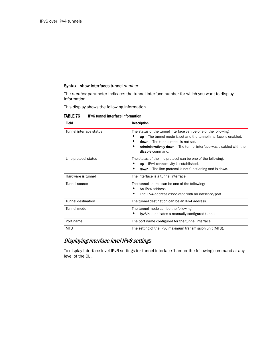 Displaying interface level ipv6 settings | Brocade Communications Systems Layer 3 Routing Configuration ICX 6650 User Manual | Page 424 / 494