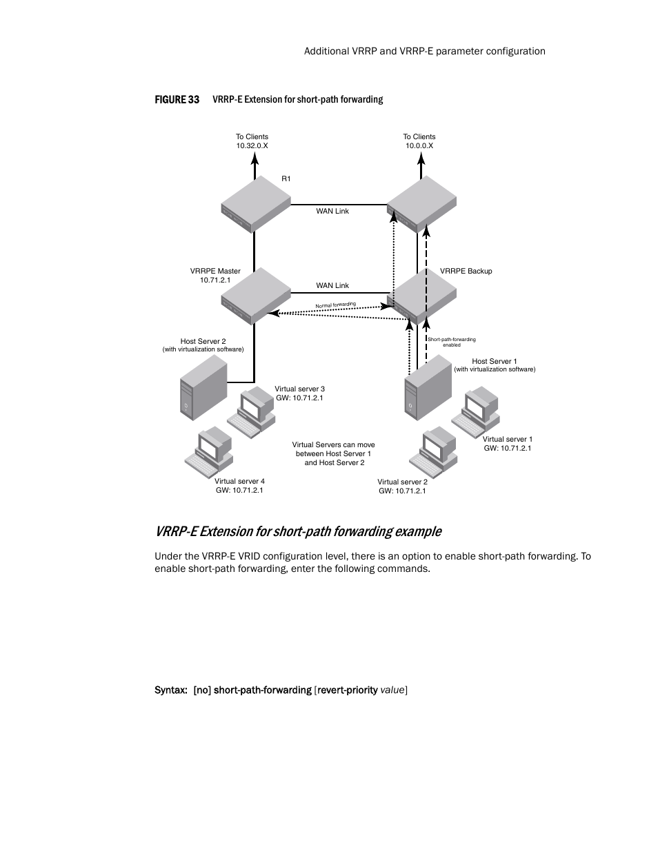 Figure 33, Vrrp-e extension for short-path forwarding example, Additional vrrp and vrrp-e parameter configuration | Vrrp-e extension for short-path forwarding | Brocade Communications Systems Layer 3 Routing Configuration ICX 6650 User Manual | Page 461 / 494