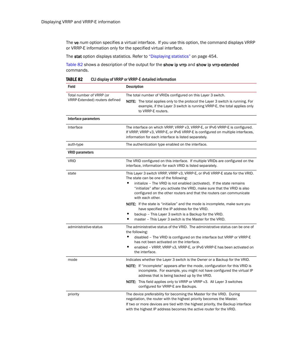 Brocade Communications Systems Layer 3 Routing Configuration ICX 6650 User Manual | Page 468 / 494