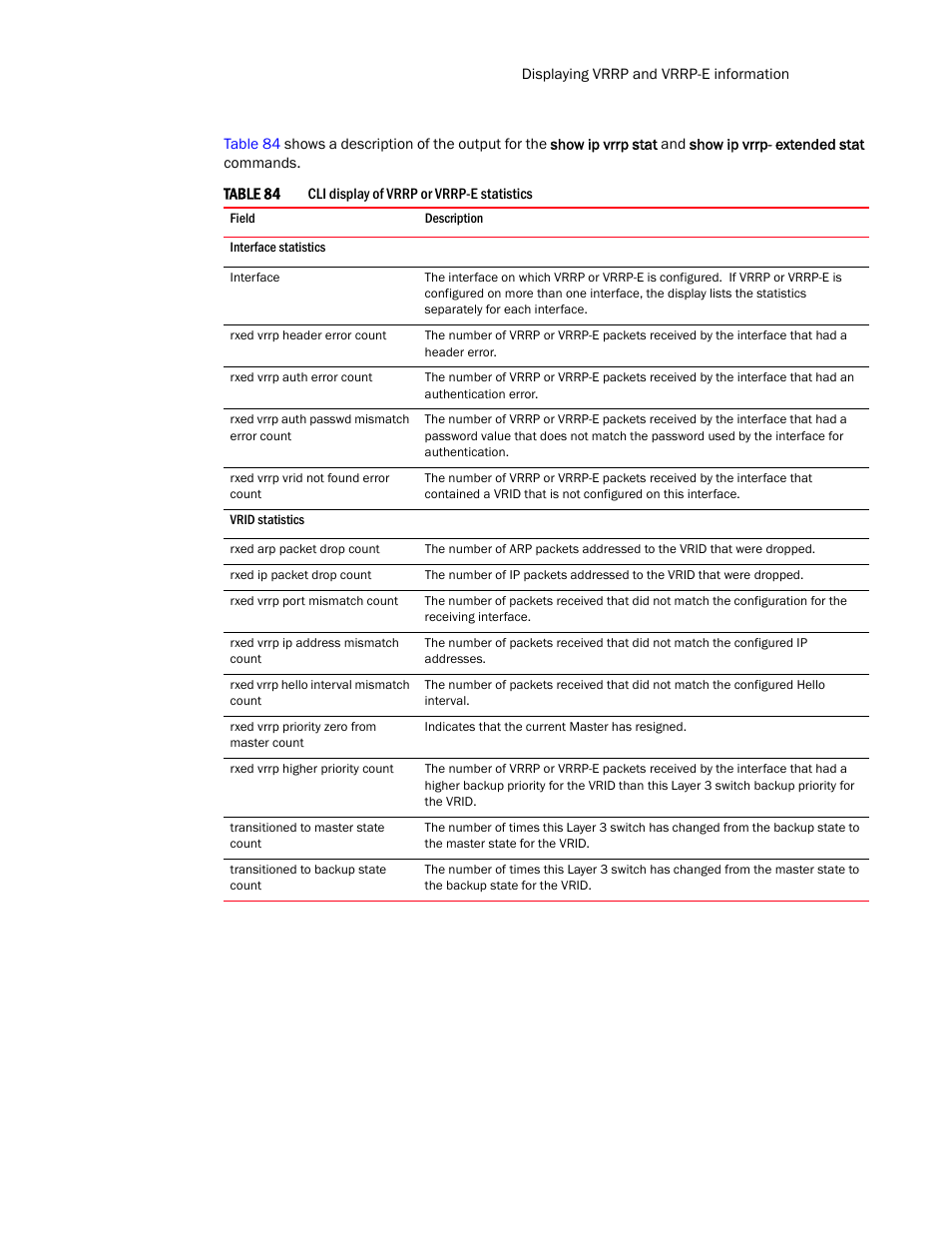 Brocade Communications Systems Layer 3 Routing Configuration ICX 6650 User Manual | Page 473 / 494