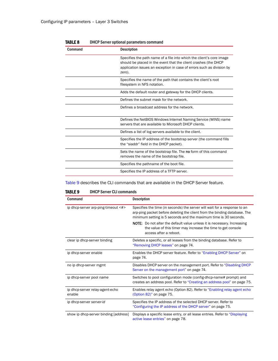 Brocade Communications Systems Layer 3 Routing Configuration ICX 6650 User Manual | Page 90 / 494