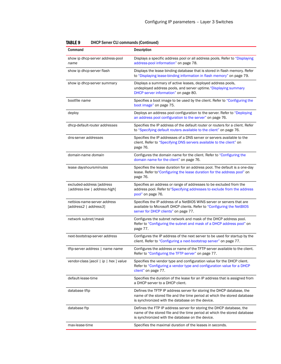 Brocade Communications Systems Layer 3 Routing Configuration ICX 6650 User Manual | Page 91 / 494