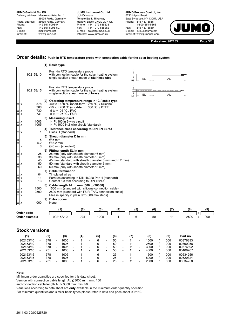 Order details, Stock versions | JUMO 902153 Push-In RTD Temperature Probe with Connecting Cable for Solar Thermal Systems Data Sheet User Manual | Page 3 / 3