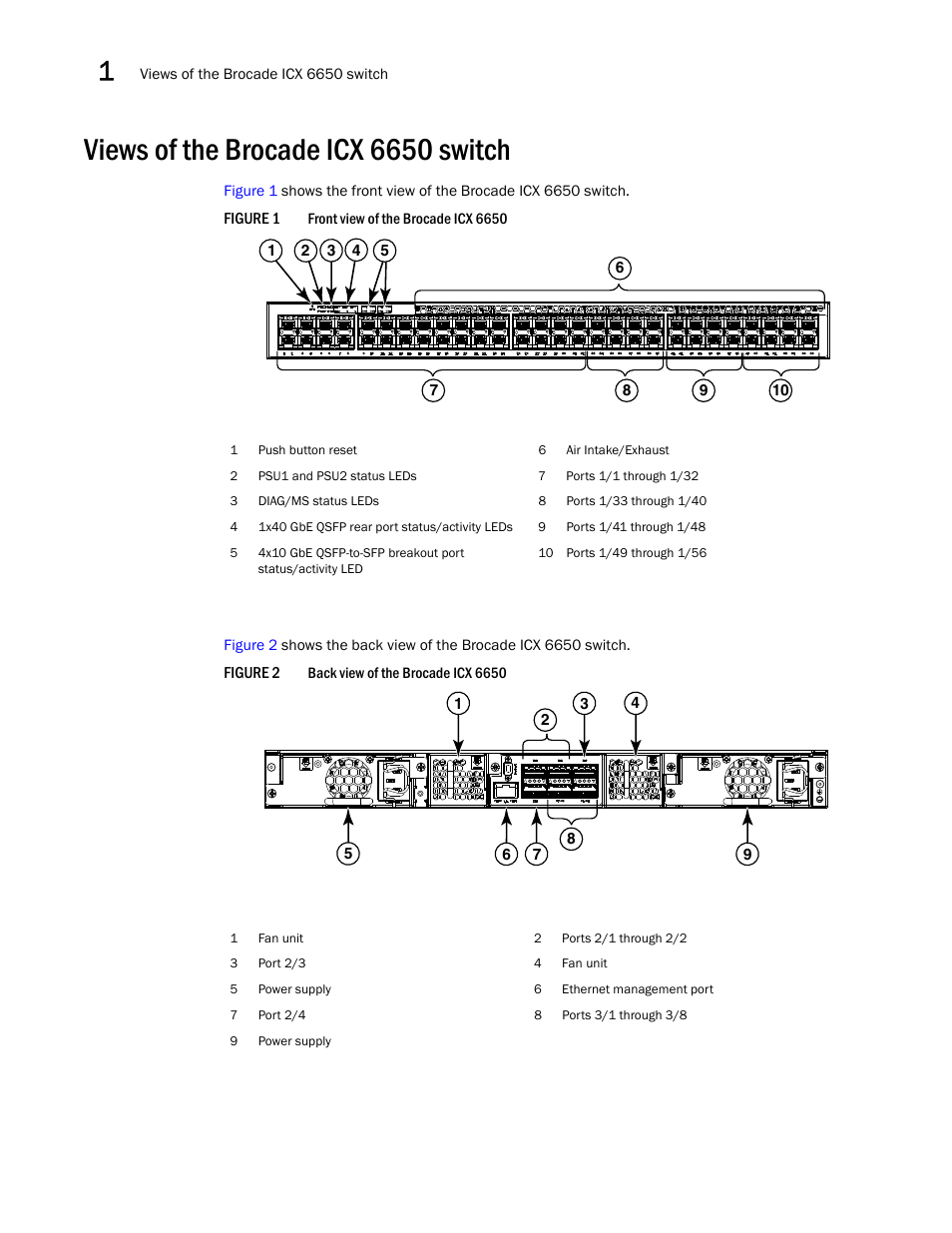 Views of the brocade icx 6650 switch, Figure 1 front view of the brocade icx 6650, Figure 2 back view of the brocade icx 6650 | Figure 1, Front, Figure 2 | Brocade Communications Systems Brocade ICX 6650 53-1002599-01 User Manual | Page 18 / 86