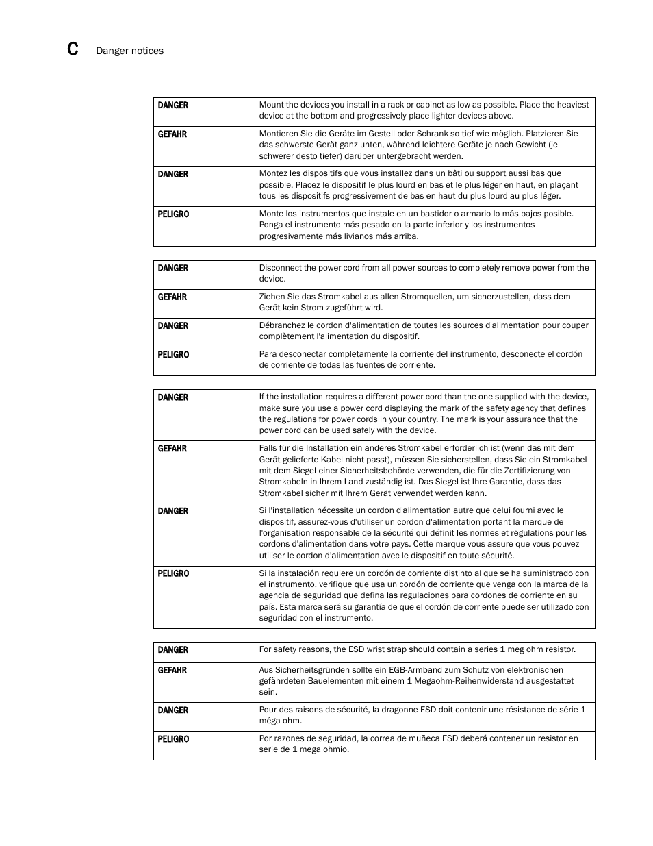 Brocade Communications Systems Brocade ICX 6650 53-1002599-01 User Manual | Page 80 / 86