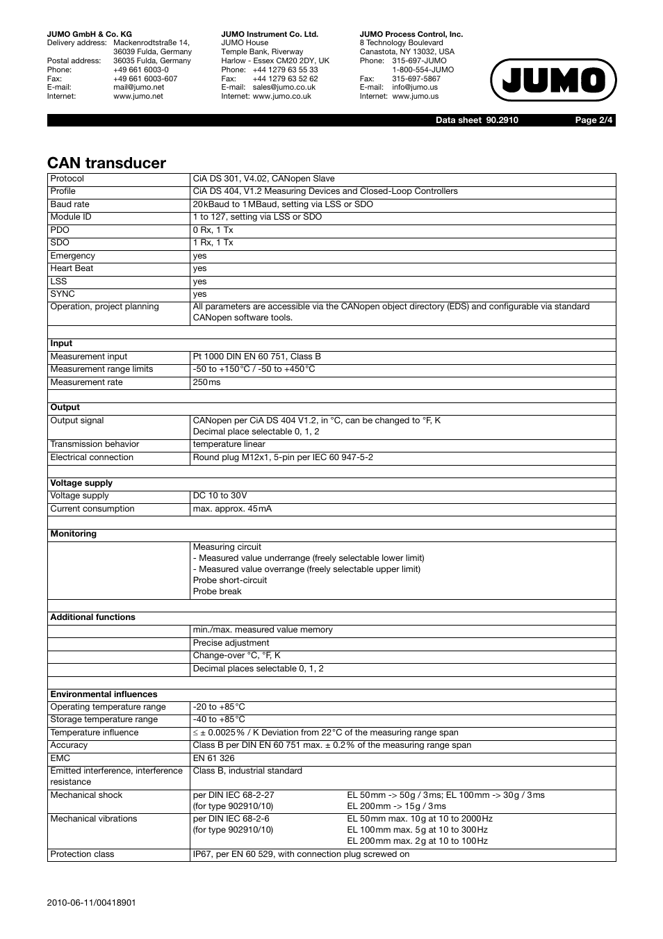 Can transducer | JUMO 902910 CANtrans T RTD Temperature Probe with CANopen Output Data Sheet User Manual | Page 2 / 4
