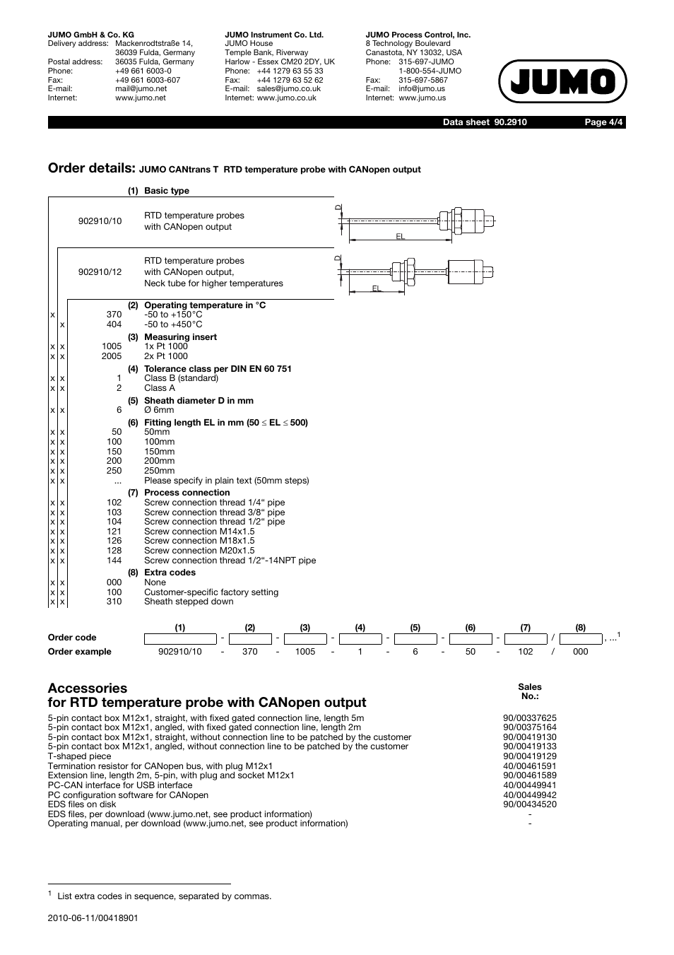 Order details | JUMO 902910 CANtrans T RTD Temperature Probe with CANopen Output Data Sheet User Manual | Page 4 / 4