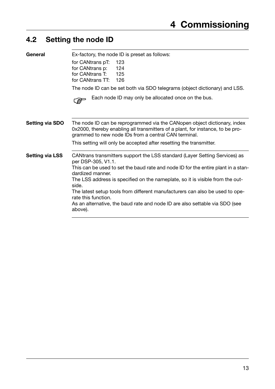 2 setting the node id, General, Setting via sdo | Setting via lss, Setting the node id, 4 commissioning | JUMO 902910 CANtrans T RTD Temperature Probe with CANopen Output Operating Instructions User Manual | Page 13 / 36