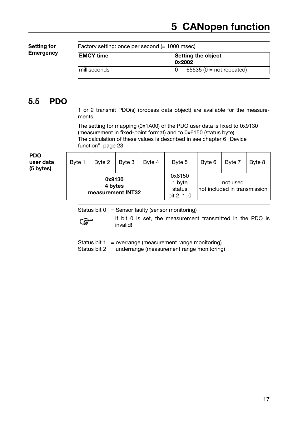Setting for emergency, 5 pdo, 5 canopen function | JUMO 902910 CANtrans T RTD Temperature Probe with CANopen Output Operating Instructions User Manual | Page 17 / 36