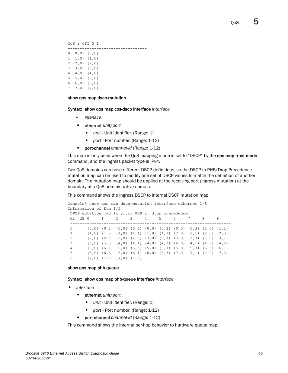 Brocade 6910 Ethernet Access Switch Diagnostic Guide (Supporting R2.2.0.0) User Manual | Page 55 / 88