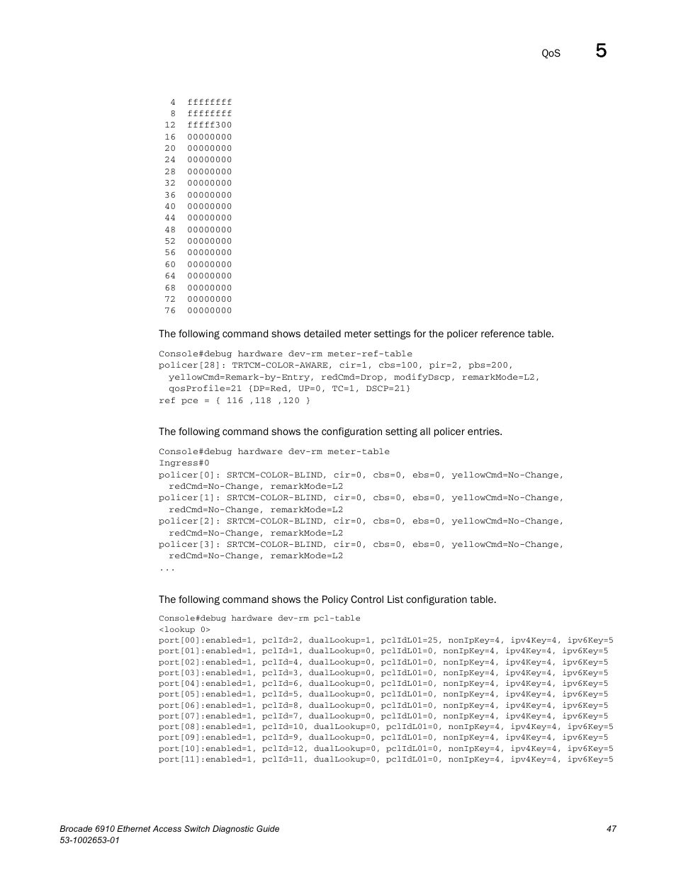 Draft: brocade confidential | Brocade 6910 Ethernet Access Switch Diagnostic Guide (Supporting R2.2.0.0) User Manual | Page 57 / 88