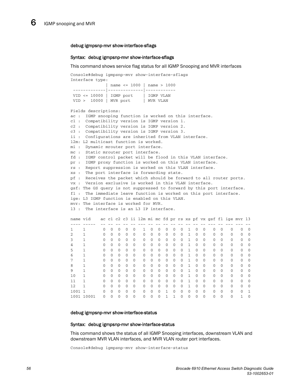 Draft: brocade confidential | Brocade 6910 Ethernet Access Switch Diagnostic Guide (Supporting R2.2.0.0) User Manual | Page 66 / 88