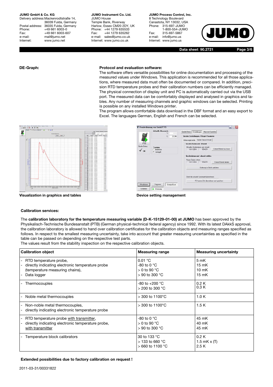 JUMO 902721 Test Equipment for Temperature and Temperature Traceability / Pt100 Precision RTD Temperature Probe Data Sheet User Manual | Page 3 / 6