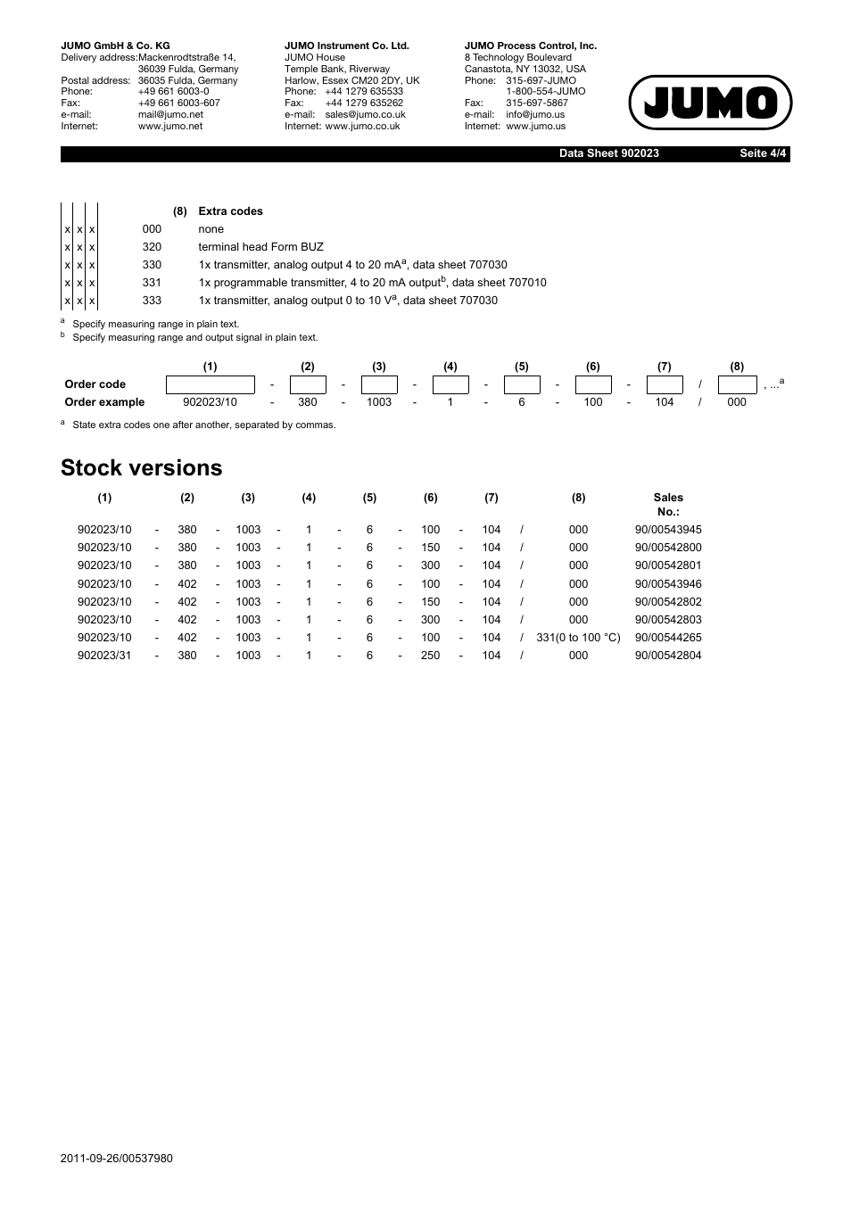 Stock versions | JUMO 902023 Etemp B, Screw-In RTD Temperature Probe with Form B Terminal Head for Standard Applications Data Sheet User Manual | Page 4 / 4