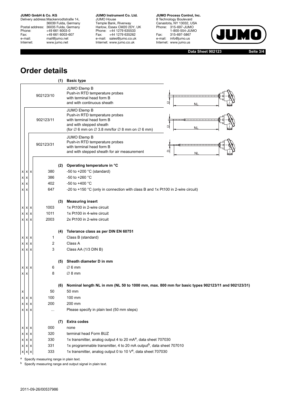 Order details | JUMO 902123 Etemp B Push-In RTD Temperature Probe with Terminal Head Form B for Standard Applications Data Sheet User Manual | Page 3 / 4