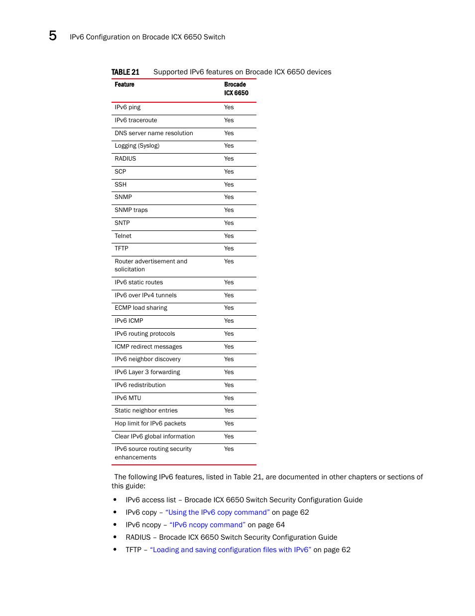 Brocade Communications Systems Brocade ICX 6650 User Manual | Page 118 / 330
