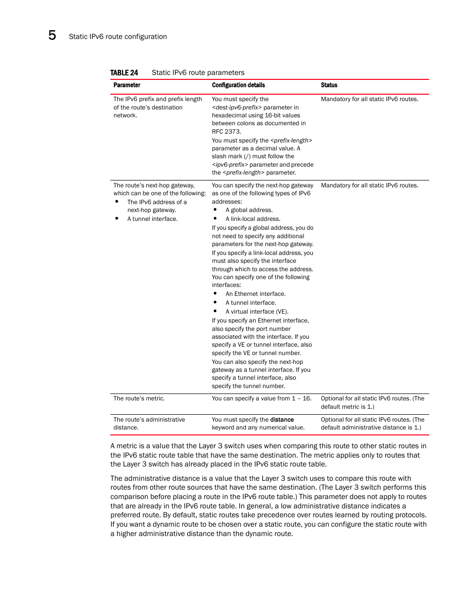 Table 24 | Brocade Communications Systems Brocade ICX 6650 User Manual | Page 138 / 330
