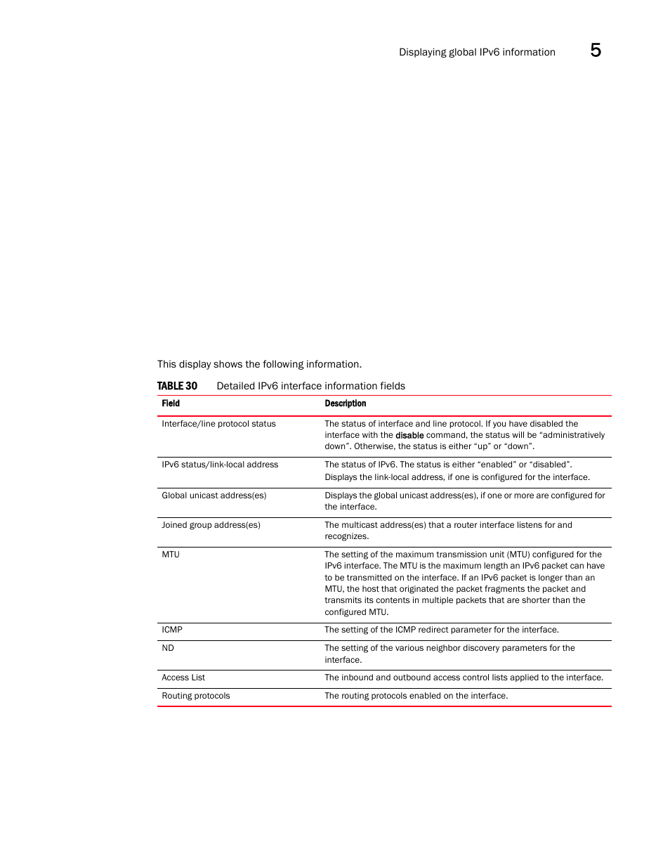 Brocade Communications Systems Brocade ICX 6650 User Manual | Page 161 / 330