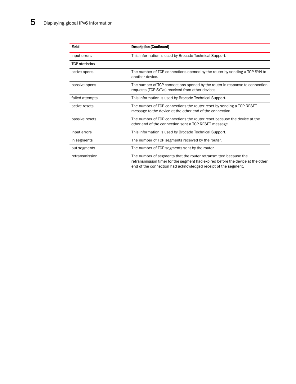 Brocade Communications Systems Brocade ICX 6650 User Manual | Page 172 / 330