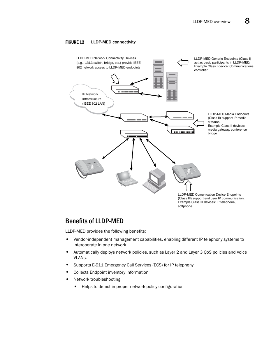Benefits of lldp-med | Brocade Communications Systems Brocade ICX 6650 User Manual | Page 203 / 330