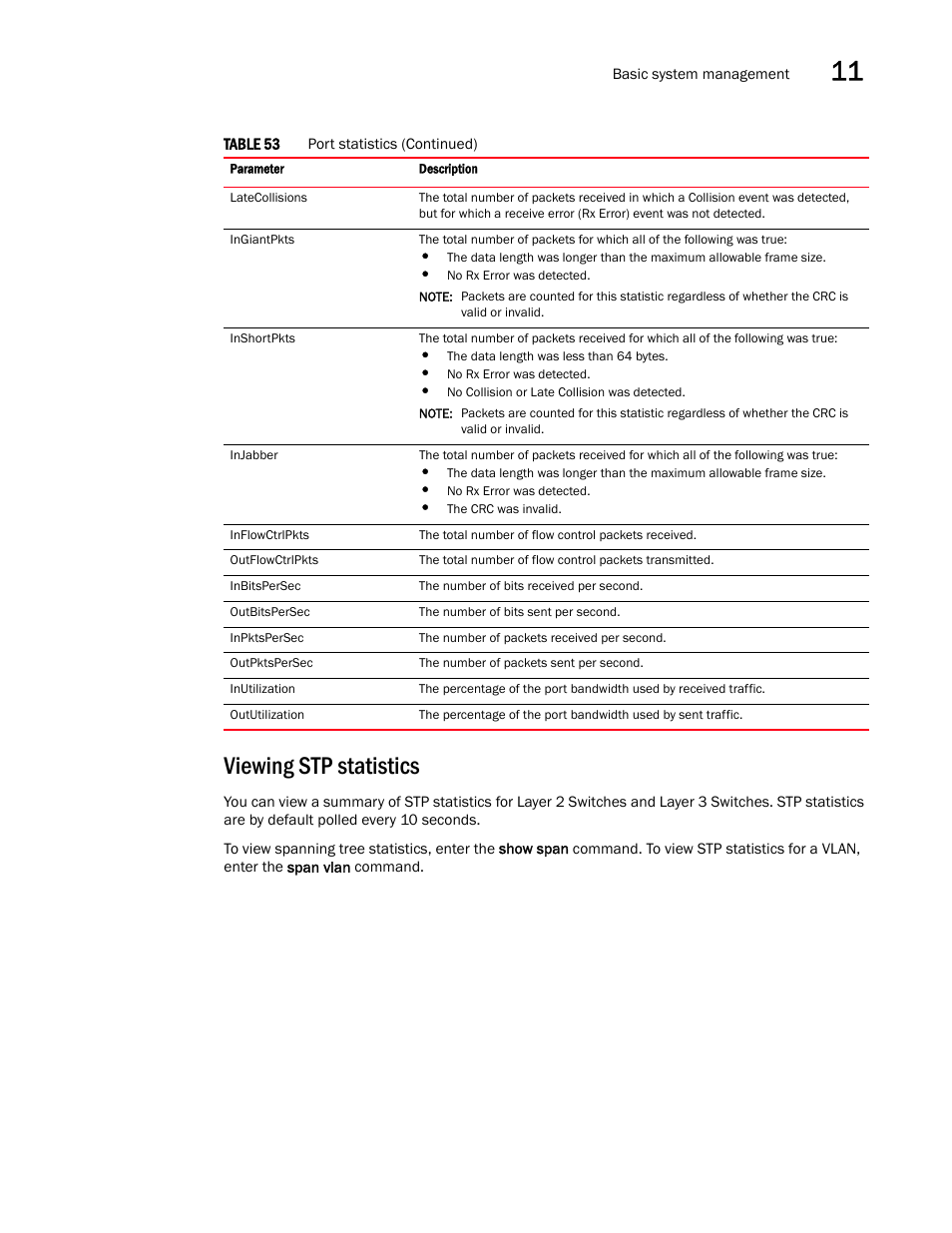 Viewing stp statistics | Brocade Communications Systems Brocade ICX 6650 User Manual | Page 265 / 330