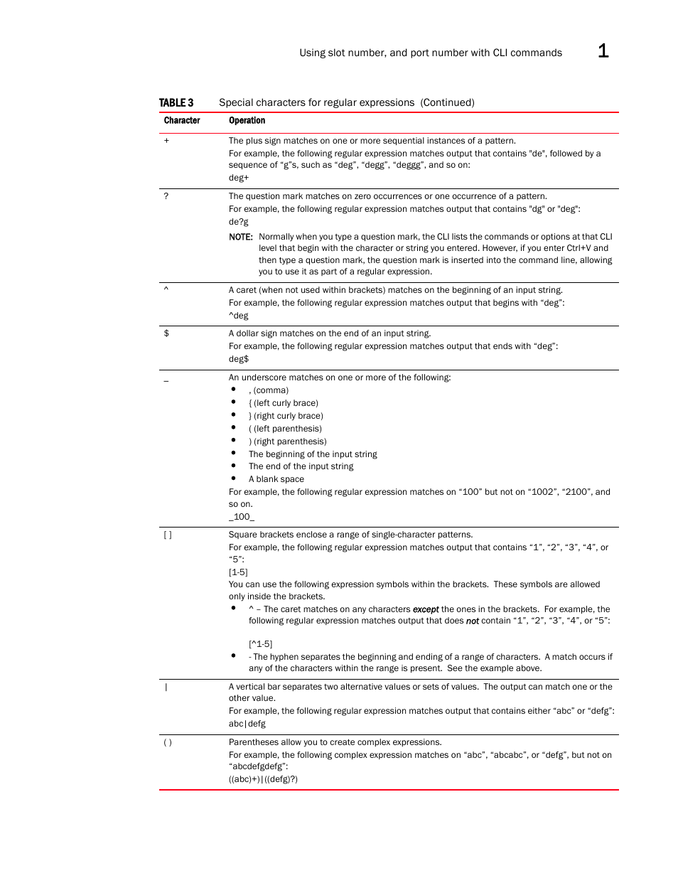 Brocade Communications Systems Brocade ICX 6650 User Manual | Page 27 / 330