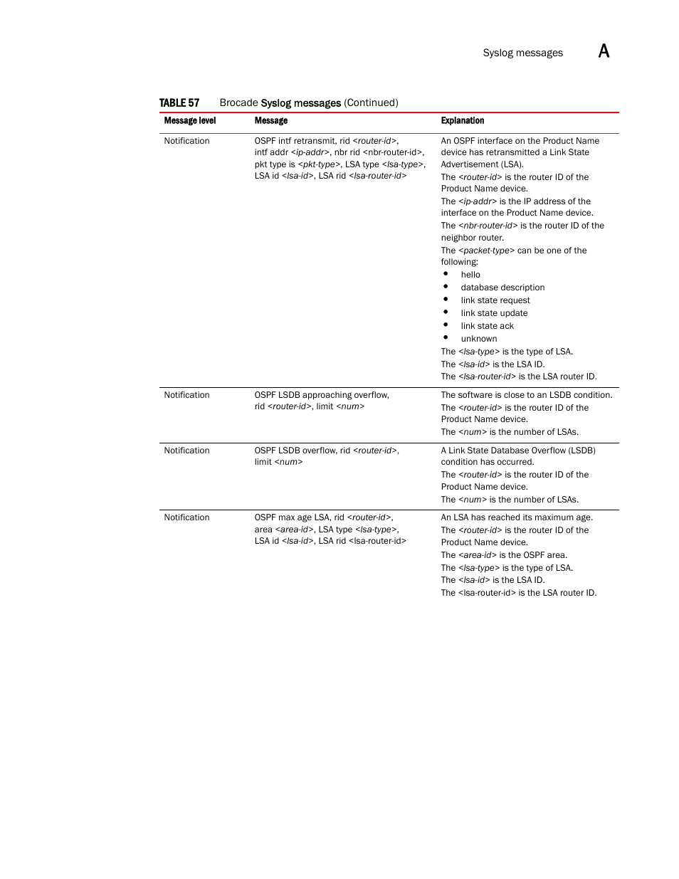 Brocade Communications Systems Brocade ICX 6650 User Manual | Page 307 / 330