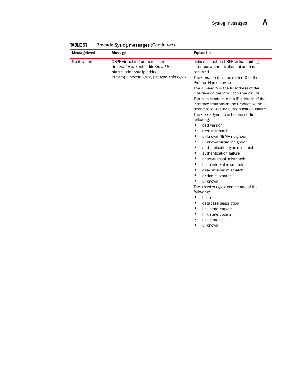Brocade Communications Systems Brocade ICX 6650 User Manual | Page 309 / 330