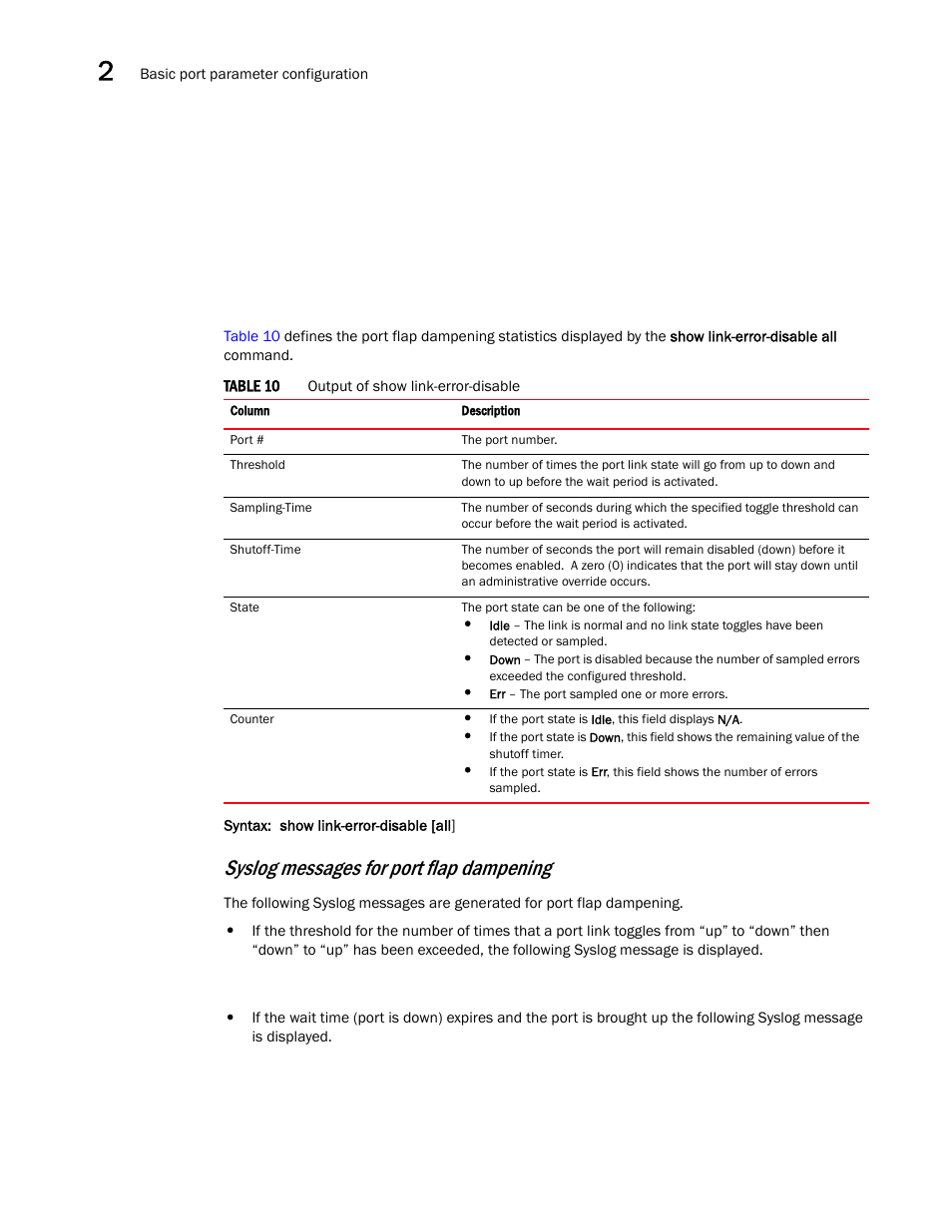 Syslog messages for port flap dampening | Brocade Communications Systems Brocade ICX 6650 User Manual | Page 60 / 330
