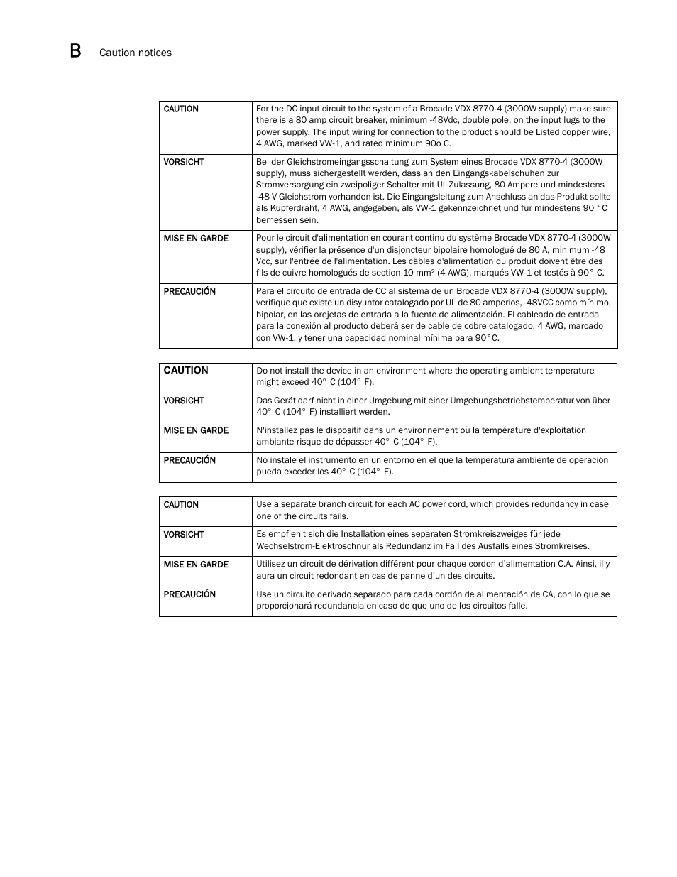 Brocade Communications Systems Brocade VDX 8770-4 User Manual | Page 106 / 116