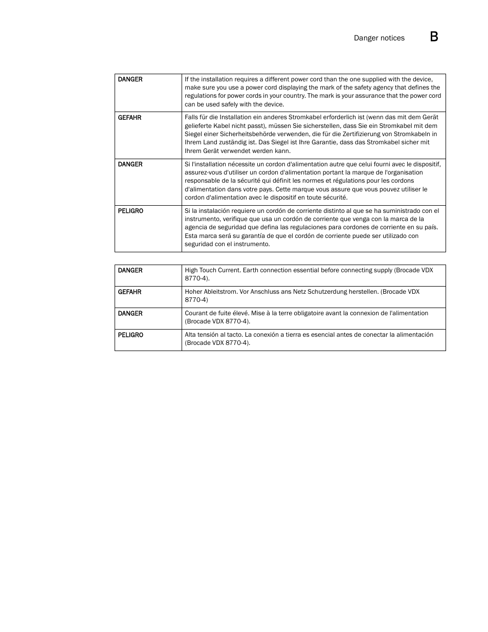 Brocade Communications Systems Brocade VDX 8770-4 User Manual | Page 109 / 116