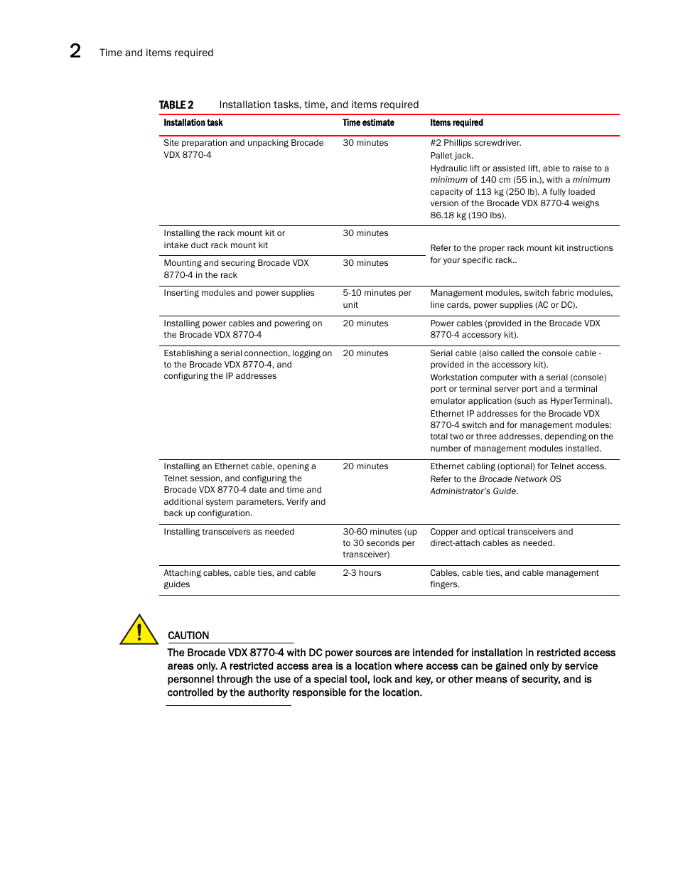 Table 2 | Brocade Communications Systems Brocade VDX 8770-4 User Manual | Page 30 / 116