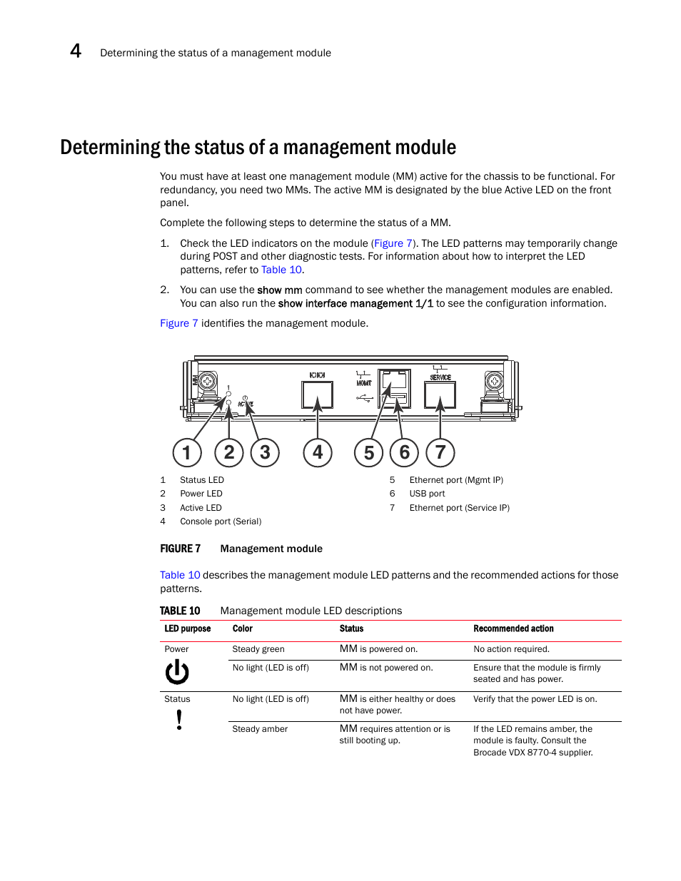 Determining the status of a management module, Figure 7, Manageme | Table 10 | Brocade Communications Systems Brocade VDX 8770-4 User Manual | Page 60 / 116