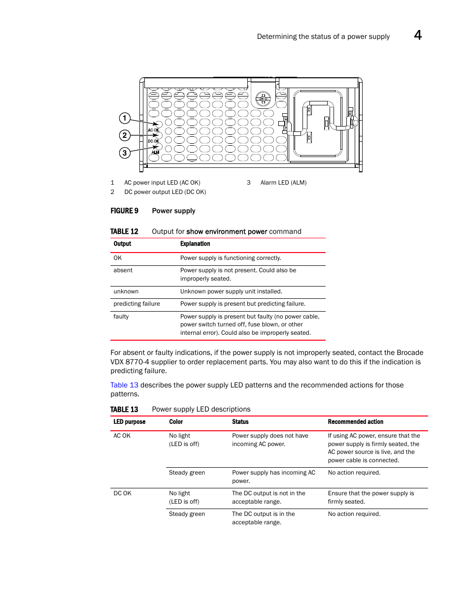 Figure 9, Power supply, Table 12 | Table 13 | Brocade Communications Systems Brocade VDX 8770-4 User Manual | Page 63 / 116