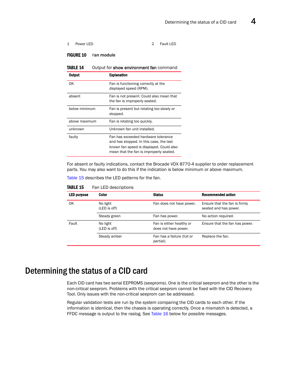 Determining the status of a cid card, Figure 10, Fan module | Table 14, Table 15, The led | Brocade Communications Systems Brocade VDX 8770-4 User Manual | Page 65 / 116