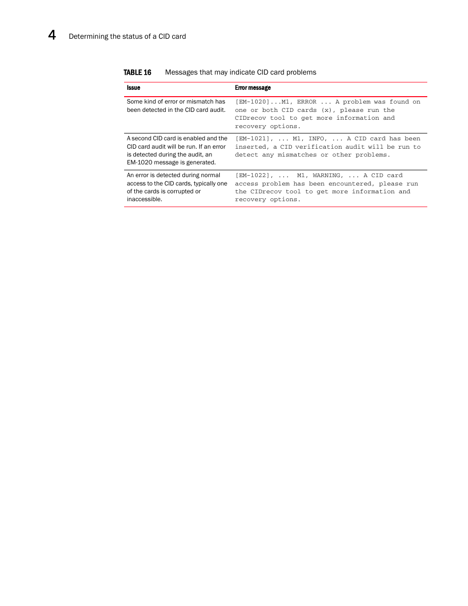 Table 16 | Brocade Communications Systems Brocade VDX 8770-4 User Manual | Page 66 / 116