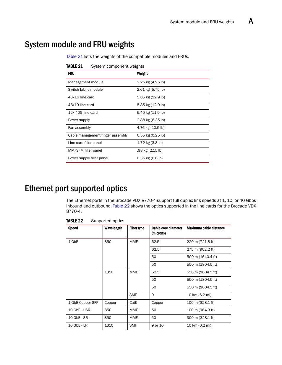 System module and fru weights, Ethernet port supported optics, Table 21 | Table 22 | Brocade Communications Systems Brocade VDX 8770-4 User Manual | Page 93 / 116