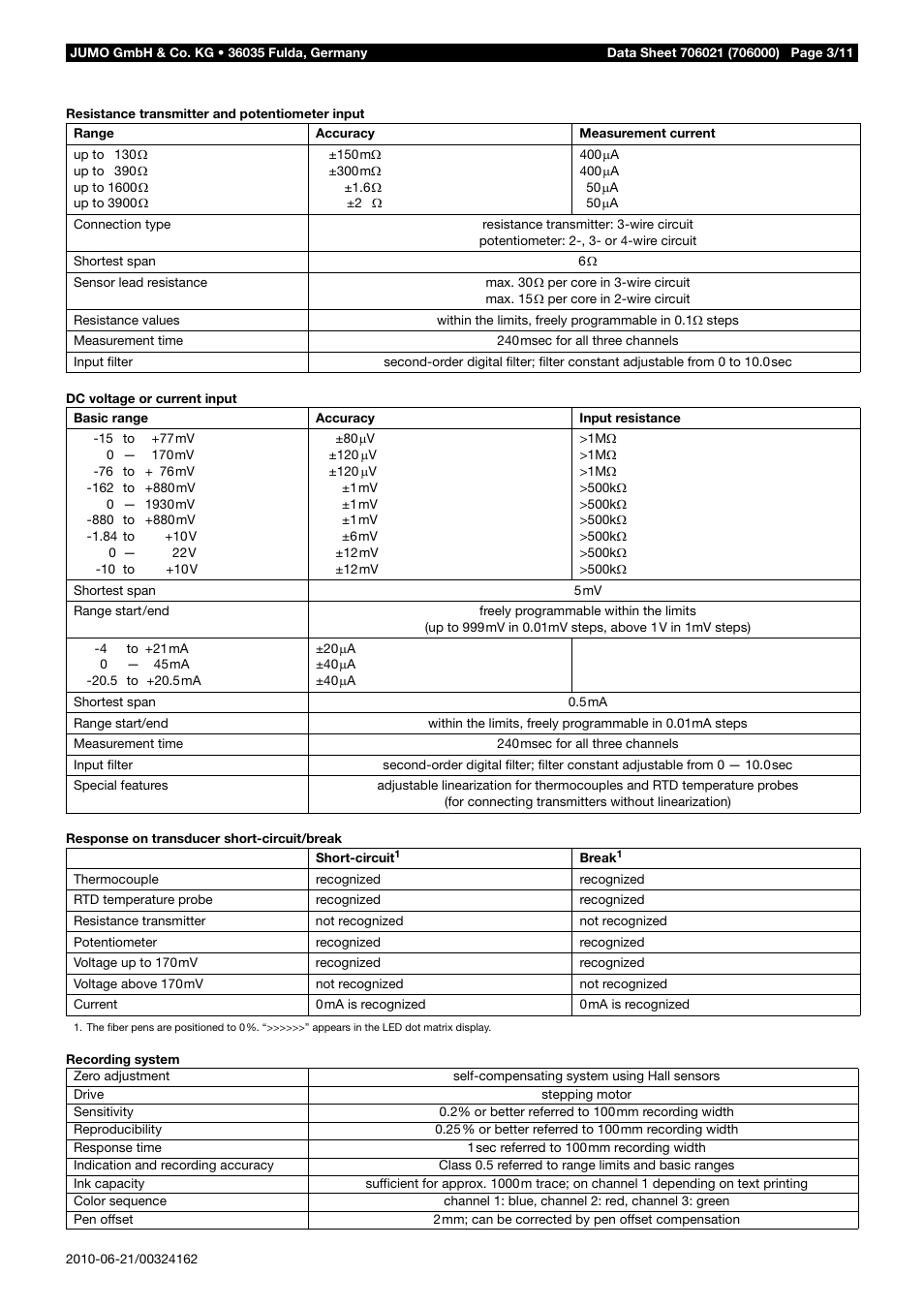 JUMO 706021 LOGOLINE 500d Line Recorder Data Sheet User Manual | Page 3 / 11