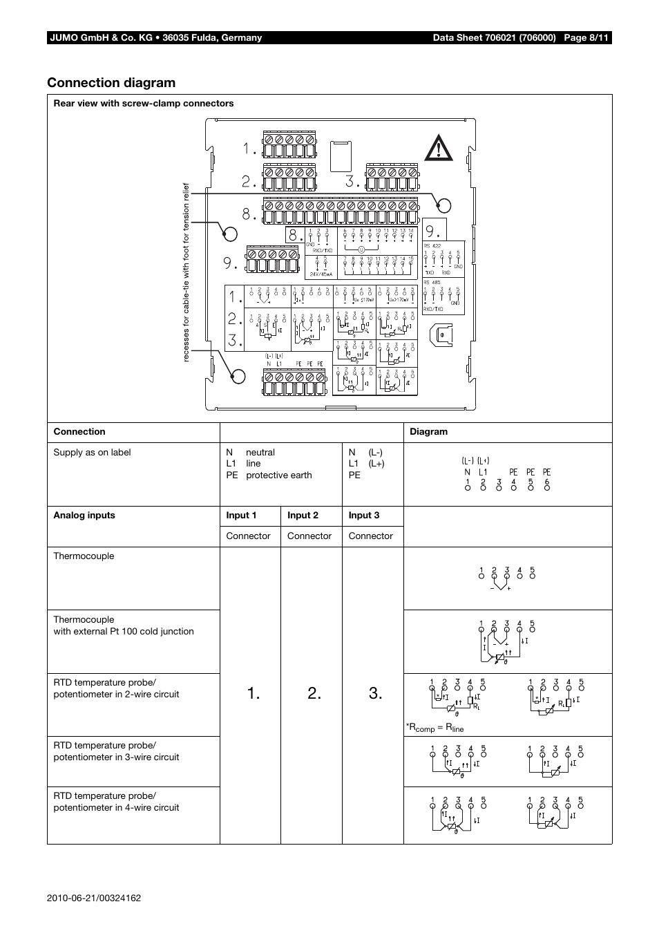 Connection diagram | JUMO 706021 LOGOLINE 500d Line Recorder Data Sheet User Manual | Page 8 / 11