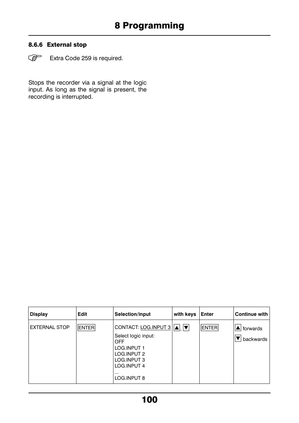 6 external stop, 8 programming 100 | JUMO 706021 LOGOLINE 500d Line Recorder Operating Manual User Manual | Page 100 / 140